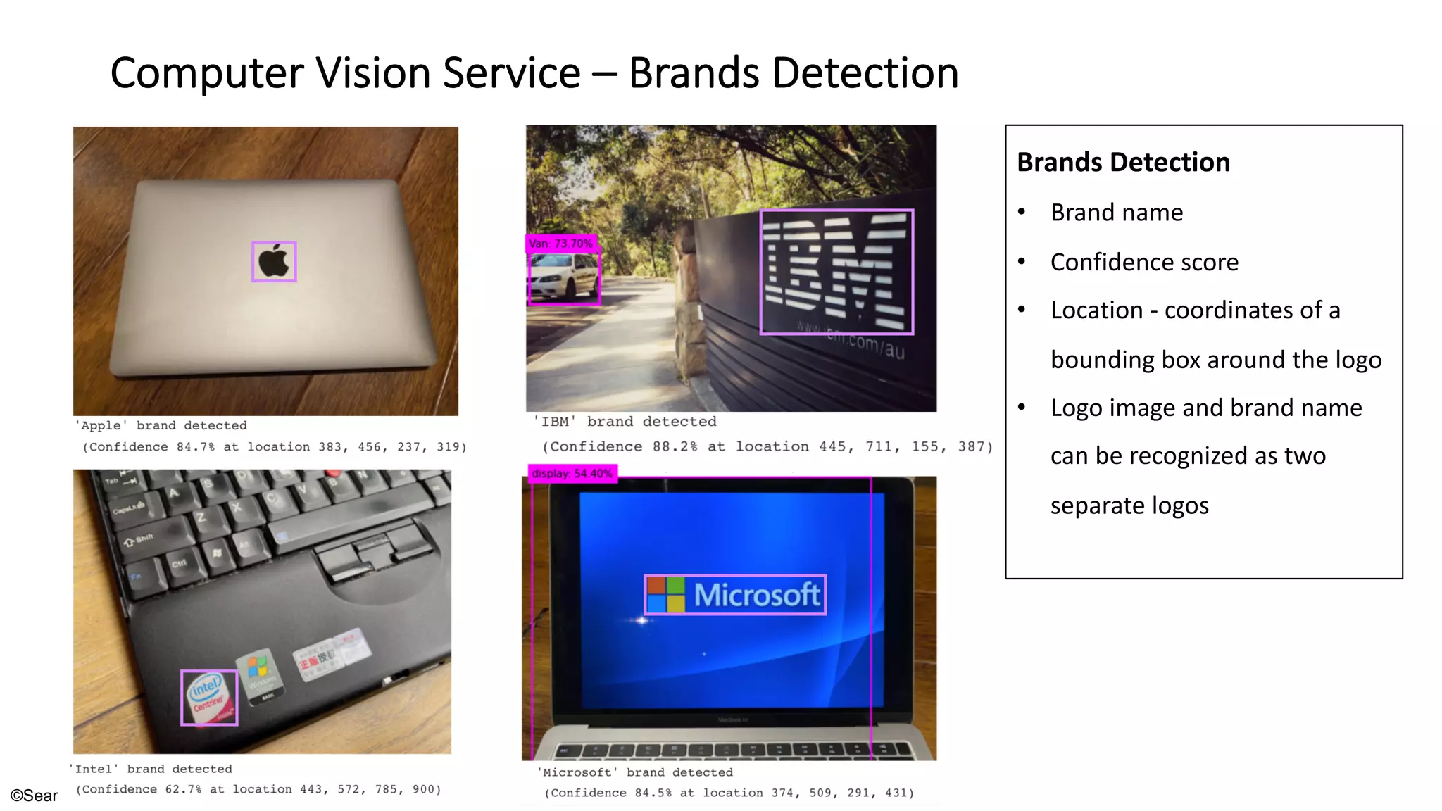 ©Sean Xie
Computer Vision Service – Brands Detection
Brands Detection
• Brand name
• Confidence score
• Location - coordinates of a
bounding box around the logo
• Logo image and brand name
can be recognized as two
separate logos
 