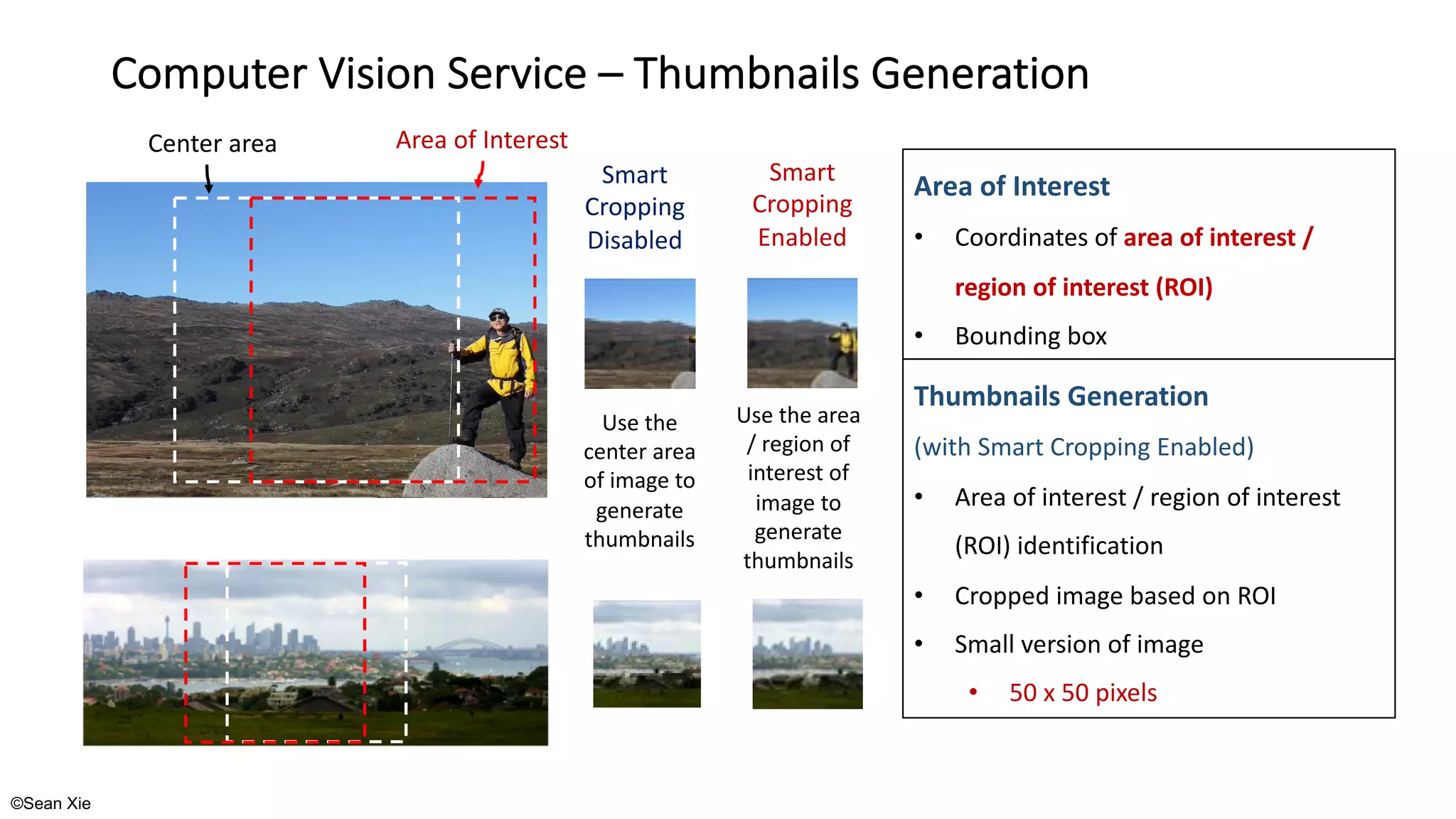 ©Sean Xie
Computer Vision Service – Thumbnails Generation
Area of Interest
• Coordinates of area of interest /
region of interest (ROI)
• Bounding box
Thumbnails Generation
(with Smart Cropping Enabled)
• Area of interest / region of interest
(ROI) identification
• Cropped image based on ROI
• Small version of image
• 50 x 50 pixels
Smart
Cropping
Enabled
Smart
Cropping
Disabled
Use the
center area
of image to
generate
thumbnails
Use the area
/ region of
interest of
image to
generate
thumbnails
Center area Area of Interest
 
