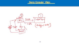 Dem
o
: C
o
m
pu
ter Visio
n
1
2
4
 