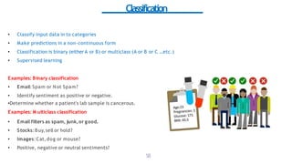 Classification
• Classify input data in to categories
• Make predictions in a non-continuous form
• Classification is binary (either A or B) or multiclass (A or B or C …etc.)
• Supervised learning
5
8
Examples: Binary classification
• Email:Spam or N ot Spam?
• Identify sentiment as positive or negative.
•Determine whether a patient's lab sample is cancerous.
Examples: M ulticlass classification
• Email filters as spam, junk,or good.
• Stocks:Buy,sell or hold?
• Images:Cat,dog or mouse?
• Positive, negative or neutral sentiments?
 