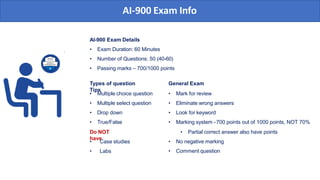 AI-900 Exam Info
• Multiple choice question
• Multiple select question
• Drop down
• True/False
AI-900 Exam Details
• Exam Duration: 60 Minutes
• Number of Questions: 50 (40-60)
• Passing marks – 700/1000 points
Types of question General Exam
Tips
Do NOT
have
• Case studies
• Labs
• Mark for review
• Eliminate wrong answers
• Look for keyword
• Marking system -700 points out of 1000 points, NOT 70%
• Partial correct answer also have points
• No negative marking
• Comment question
 