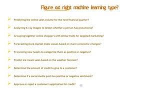 Figu
re o
u
t right m
achine learning type?
6
5
 Predicting the online sales volume for the next financial quarter?
 Analyzing X-ray images to detect whether a person has pneumonia?
 Grouping together online shoppers with similar traits for targeted marketing?
 Forecasting stock market index values based on macro economic changes?
 Processing new tweets to categorize them as positive or negative?
 Predict ice cream sales based on the weather forecast?
 Determine the amount of credit to give to a customer?
 Determine if a social media post has positive or negative sentiment?
 Approve or reject a customer's application for credit?
 