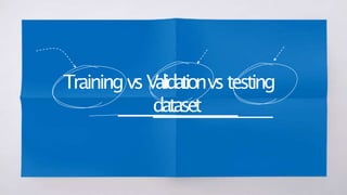 TrainingvsValidationvstesting
dataset
 