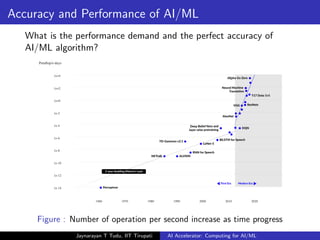 AI Accelerarator: Computing for AI/Machine Learning | PDF