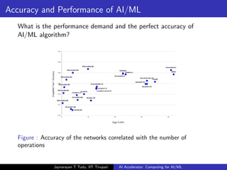 AI Accelerarator: Computing for AI/Machine Learning | PDF