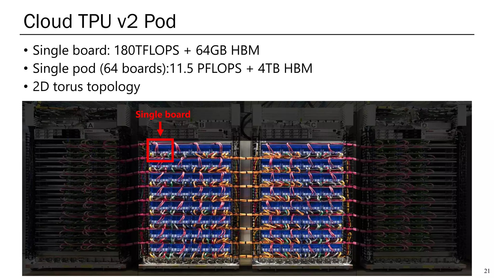 Cloud TPU v2 Pod
• Single board: 180TFLOPS + 64GB HBM
• Single pod (64 boards):11.5 PFLOPS + 4TB HBM
• 2D torus topology
21
Single board
 