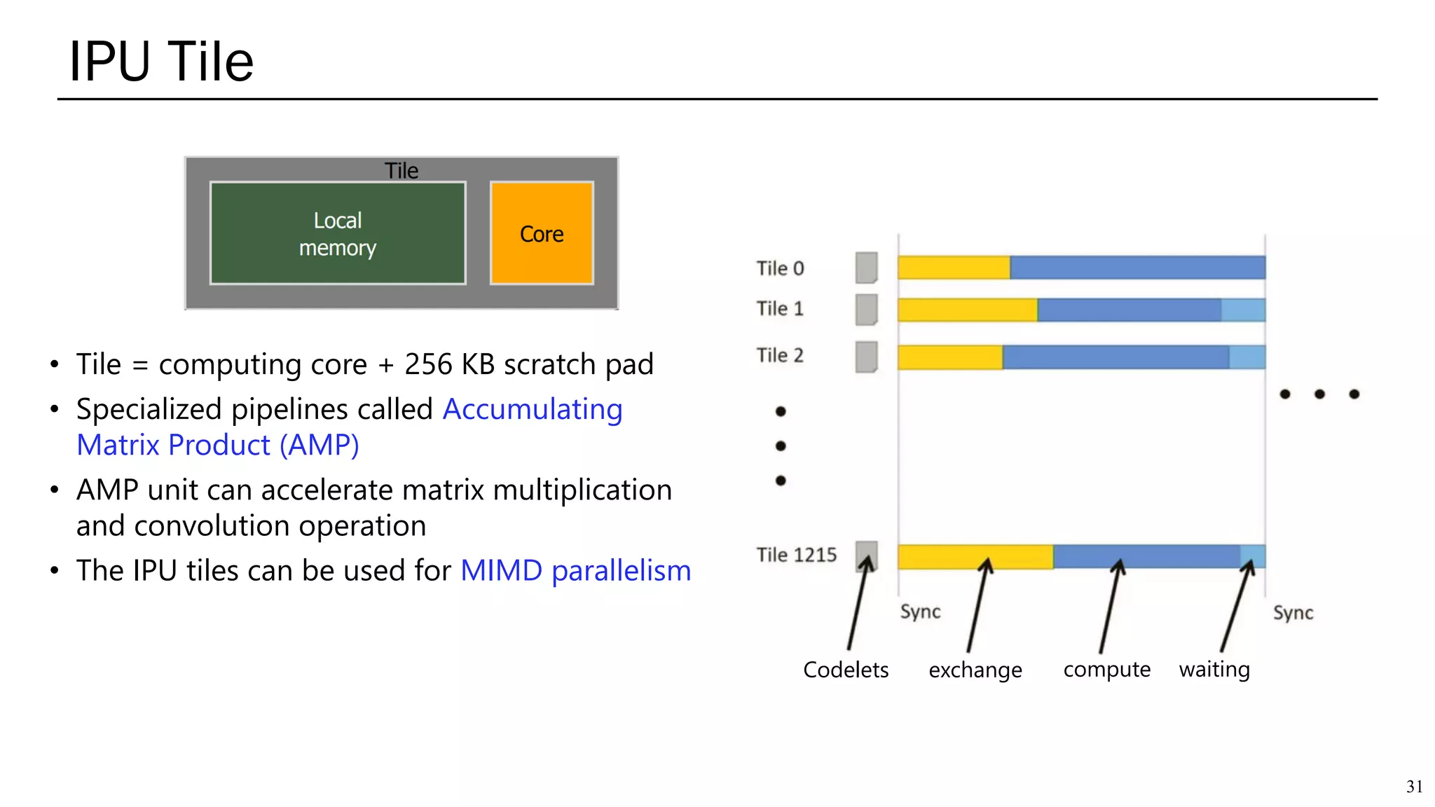 IPU Tile
31
• Tile = computing core + 256 KB scratch pad
• Specialized pipelines called Accumulating
Matrix Product (AMP)
• AMP unit can accelerate matrix multiplication
and convolution operation
• The IPU tiles can be used for MIMD parallelism
Codelets exchange compute waiting
 