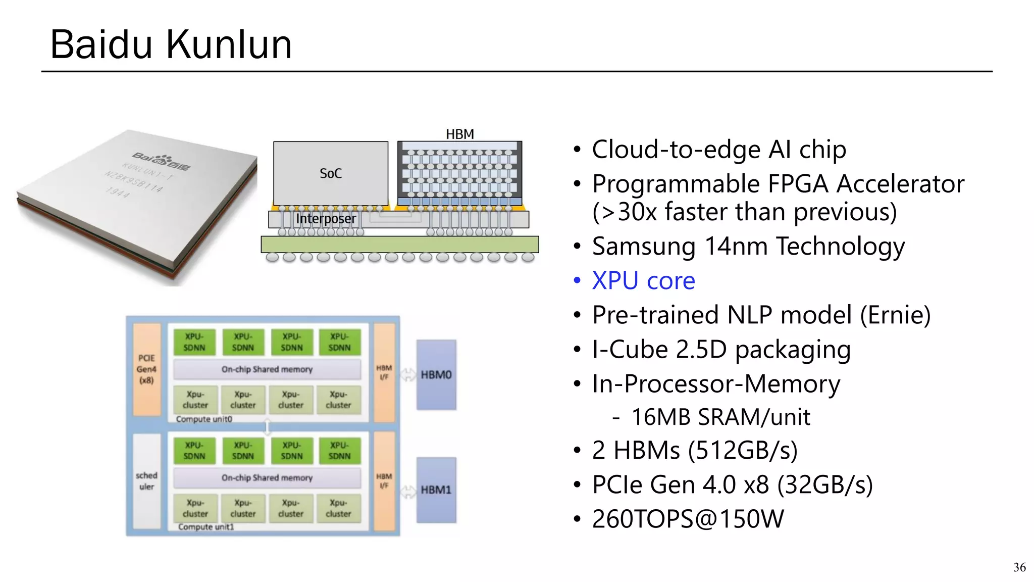 Baidu Kunlun
36
• Cloud-to-edge AI chip
• Programmable FPGA Accelerator
(>30x faster than previous)
• Samsung 14nm Technology
• XPU core
• Pre-trained NLP model (Ernie)
• I-Cube 2.5D packaging
• In-Processor-Memory
- 16MB SRAM/unit
• 2 HBMs (512GB/s)
• PCIe Gen 4.0 x8 (32GB/s)
• 260TOPS@150W
 