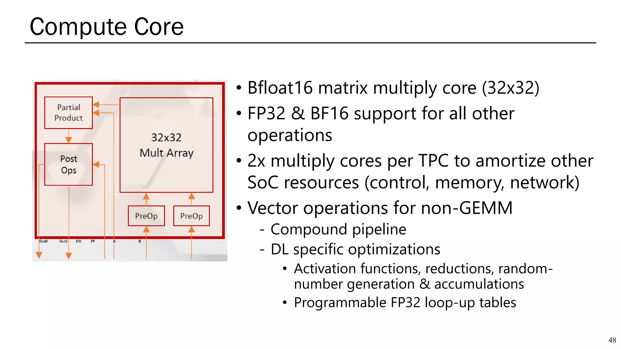 Compute Core
48
• Bfloat16 matrix multiply core (32x32)
• FP32 & BF16 support for all other
operations
• 2x multiply cores per TPC to amortize other
SoC resources (control, memory, network)
• Vector operations for non-GEMM
- Compound pipeline
- DL specific optimizations
• Activation functions, reductions, random-
number generation & accumulations
• Programmable FP32 loop-up tables
 