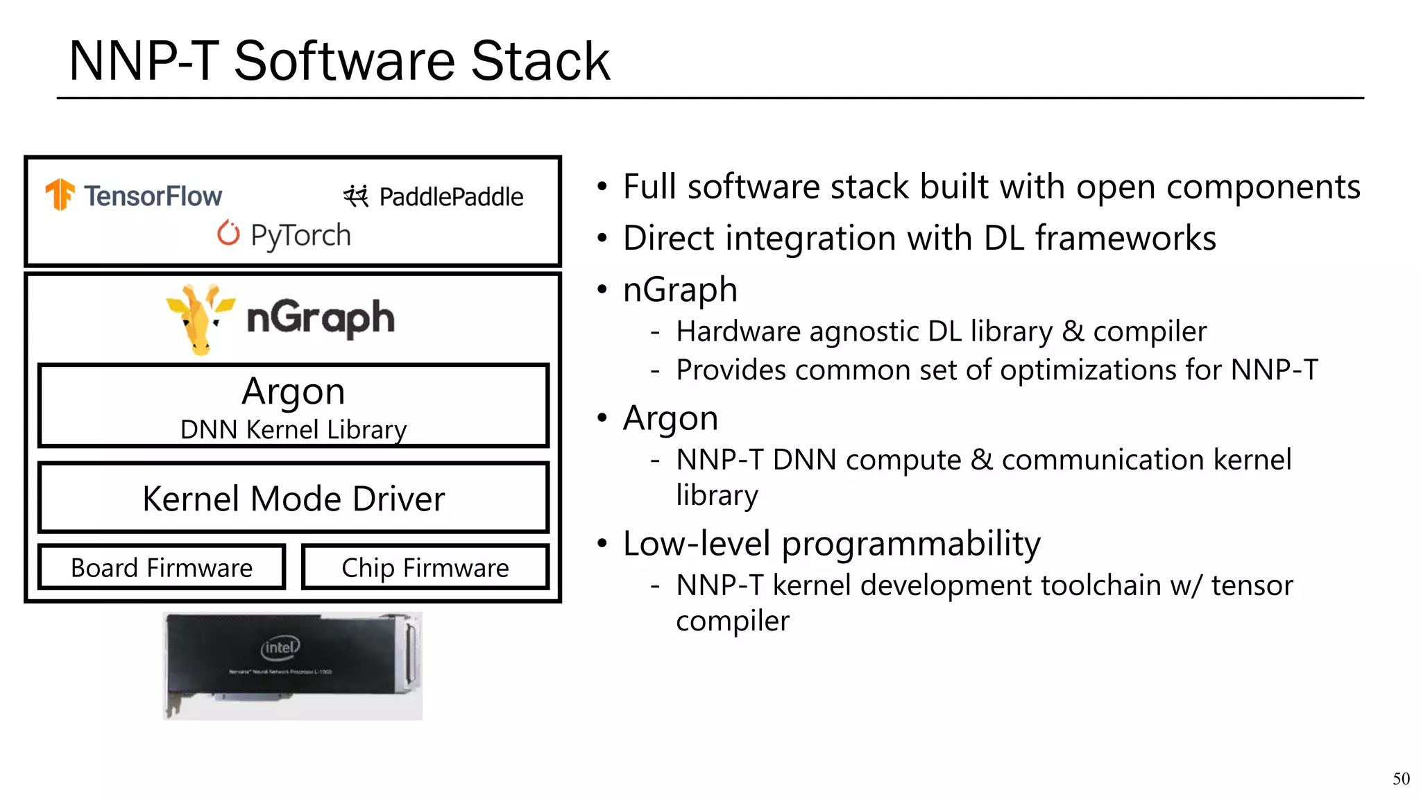• Full software stack built with open components
• Direct integration with DL frameworks
• nGraph
- Hardware agnostic DL library & compiler
- Provides common set of optimizations for NNP-T
• Argon
- NNP-T DNN compute & communication kernel
library
• Low-level programmability
- NNP-T kernel development toolchain w/ tensor
compiler
NNP-T Software Stack
50
Argon
DNN Kernel Library
Kernel Mode Driver
Board Firmware Chip Firmware
 