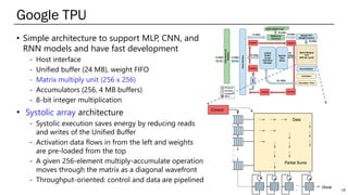 AI Accelerators for Cloud Datacenters | PDF