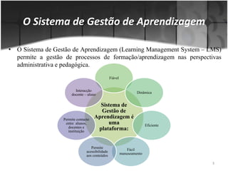 O Sistema de Gestão de Aprendizagem (LearningManagementSystem – LMS) permite a gestão de processos de formação/aprendizagem nas perspectivas administrativa e pedagógica.O Sistema de Gestão de Aprendizagem 3