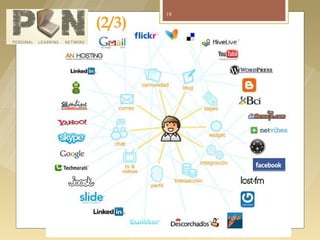 19

                                   (2/3)




Fonte imagem: http://educationaltechnologyguy.blogspot.pt/2009/11/creating-personal-learning-network-pln.html
 