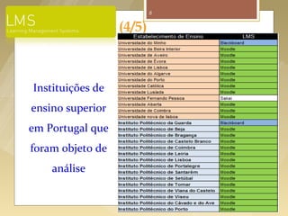 8


                  (4/5)



Instituições de
ensino superior
em Portugal que
foram objeto de
    análise
 