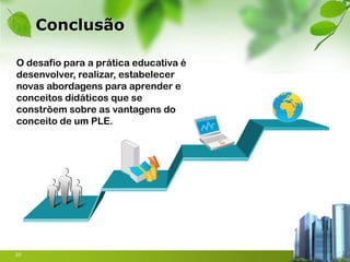 Conclusão

O desafio para a prática educativa é
desenvolver, realizar, estabelecer
novas abordagens para aprender e
conceitos didáticos que se
constrõem sobre as vantagens do
conceito de um PLE.




20
 