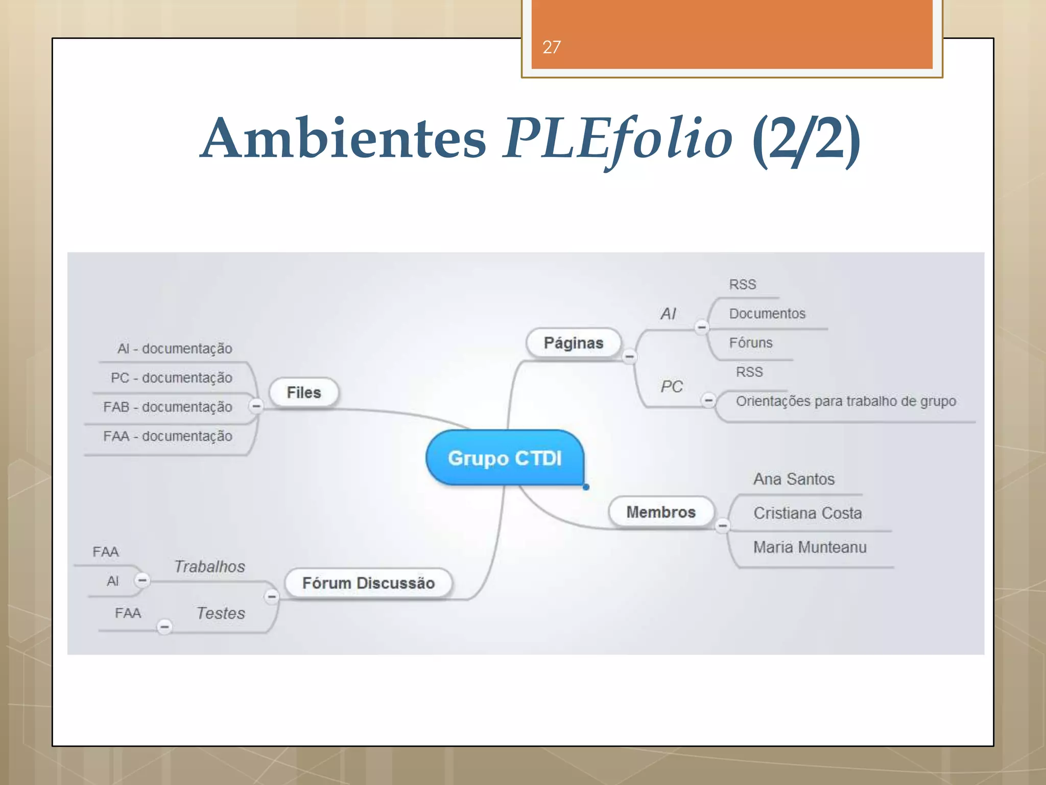 27




Ambientes PLEfolio (2/2)
 