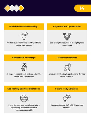 Predicts customer needs and fix problems
before they happen.
Preemptive Problem Solving
Gets the right resources in the right place;
thanks to AI.
Easy Resource Optimization
AI helps you spot trends and opportunities
before your competitors.
Competitive Advantage
Uncovers hidden buying patterns to develop
better products.
Tracks User Behavior
Paves the way for a sustainable future
by allowing businesses to utilize
resources responsibly.
Eco-friendly Business Operations
Happy customers, 24/7 with AI-powered
chatbots.
Future-ready Solutions
14
 