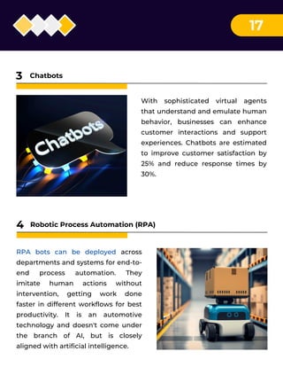 17
With sophisticated virtual agents
that understand and emulate human
behavior, businesses can enhance
customer interactions and support
experiences. Chatbots are estimated
to improve customer satisfaction by
25% and reduce response times by
30%.
Chatbots
3
RPA bots can be deployed across
departments and systems for end-to-
end process automation. They
imitate human actions without
intervention, getting work done
faster in different workflows for best
productivity. It is an automotive
technology and doesn't come under
the branch of AI, but is closely
aligned with artificial intelligence.
Robotic Process Automation (RPA)
4
 