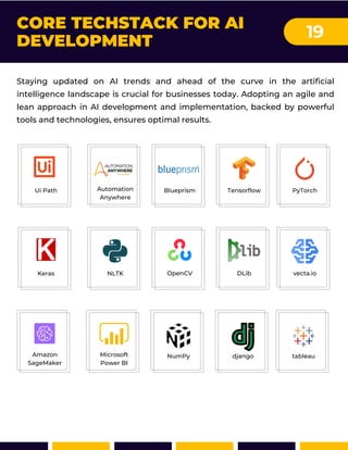 Ui Path Automation
Anywhere
Blueprism Tensorflow PyTorch
Amazon
SageMaker
Microsoft
Power BI
NumPy django tableau
CORE TECHSTACK FOR AI
DEVELOPMENT
19
Staying updated on AI trends and ahead of the curve in the artificial
intelligence landscape is crucial for businesses today. Adopting an agile and
lean approach in AI development and implementation, backed by powerful
tools and technologies, ensures optimal results.
Keras NLTK OpenCV DLib vecta.io
 
