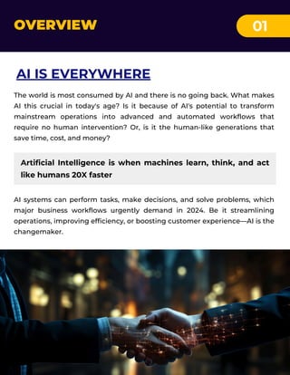 OVERVIEW 01
AI systems can perform tasks, make decisions, and solve problems, which
major business workflows urgently demand in 2024. Be it streamlining
operations, improving efficiency, or boosting customer experience—AI is the
changemaker.
The world is most consumed by AI and there is no going back. What makes
AI this crucial in today's age? Is it because of AI's potential to transform
mainstream operations into advanced and automated workflows that
require no human intervention? Or, is it the human-like generations that
save time, cost, and money?
AI IS EVERYWHERE
Artificial Intelligence is when machines learn, think, and act
like humans 20X faster
 