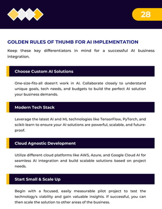 28
Keep these key differentiators in mind for a successful AI business
integration.
GOLDEN RULES OF THUMB FOR AI IMPLEMENTATION
Choose Custom AI Solutions
One-size-fits-all doesn't work in AI. Collaborate closely to understand
unique goals, tech needs, and budgets to build the perfect AI solution
your business demands.
Modern Tech Stack
Leverage the latest AI and ML technologies like TensorFlow, PyTorch, and
scikit-learn to ensure your AI solutions are powerful, scalable, and future-
proof.
Cloud Agnostic Development
Utilize different cloud platforms like AWS, Azure, and Google Cloud AI for
seamless AI integration and build scalable solutions based on project
needs.
Start Small & Scale Up
Begin with a focused, easily measurable pilot project to test the
technology's viability and gain valuable insights. If successful, you can
then scale the solution to other areas of the business.
 