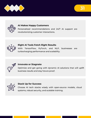 Personalized recommendations and 24/7 AI support are
revolutionizing customer interactions.
AI Makes Happy Customers
Optimize and get going with dynamic AI solutions that will uplift
business results and stay future-proof.
Innovate or Stagnate
Choose AI tech stacks wisely with open-source models, cloud
systems, robust security, and scalable training.
Stack Up for Success
With TensorFlow, PyTorch, and NLP, businesses are
turbocharging performance and scalability.
Right AI Tools Fetch Right Results
31
 