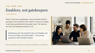 T H E C O R E I D E A
Enablers, not gatekeepers
When IT becomes a gatekeeper, every AI request waits for
permission and momentum dies. When IT acts as an enabler,
it sets clear guardrails and lets people move. The tools are
the same; the leadership posture is not.
Gatekeepers ask ‘why should we let you?’ Enablers ask
‘how do we help you do this safely?’ — the second
question is where adoption begins.
Set the guardrails, then get out of the way. Guardrails, not roadblocks.
Framework from Paul Bensley | www.paulbensley.co.uk 12
Framework from Paul Bensley | www.paulbensley.co.uk
 