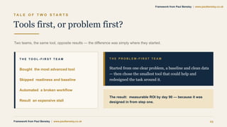 T A L E O F T W O S T A R T S
Tools first, or problem first?
Two teams, the same tool, opposite results — the difference was simply where they started.
T H E T O O L - F I R S T T E A M
Bought the most advanced tool
Skipped readiness and baseline
Automated a broken workflow
Result an expensive stall
T H E P R O B L E M - F I R S T T E A M
Started from one clear problem, a baseline and clean data
— then chose the smallest tool that could help and
redesigned the task around it.
The result: measurable ROI by day 90 — because it was
designed in from step one.
Framework from Paul Bensley | www.paulbensley.co.uk 23
Framework from Paul Bensley | www.paulbensley.co.uk
 