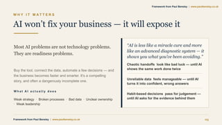 W H Y I T M A T T E R S
AI won’t fix your business — it will expose it
Most AI problems are not technology problems.
They are readiness problems.
Buy the tool, connect the data, automate a few decisions — and
the business becomes faster and smarter. It’s a compelling
story, and often a dangerously incomplete one.
W h a t A I a c t u a l l y d o e s
Weak strategy · Broken processes · Bad data · Unclear ownership
· Weak leadership
“AI is less like a miracle cure and more
like an advanced diagnostic system — it
shows you what you’ve been avoiding.”
Chaotic handoffs look like bad luck — until AI
shows the same work done twice
Unreliable data feels manageable — until AI
turns it into confident, wrong answers
Habit-based decisions pass for judgement —
until AI asks for the evidence behind them
Framework from Paul Bensley | www.paulbensley.co.uk 03
Framework from Paul Bensley | www.paulbensley.co.uk
 