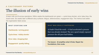 A C A U T I O N A R Y P A T T E R N
The illusion of early wins
A team rolls out AI across operations. Within weeks the dashboards turn green — cycle times shorten, error rates drop, the
board nods. Six weeks later a different story surfaces: fatigue, defensiveness, engagement dips. The metrics look better;
the organisation feels worse.
W H AT E V E R Y O N E S A W
Dashboards turning green
Cycle times visibly shorter
Error rates dropping fast
Engagement quietly falling
W H AT W A S R E A L LY H A P P E N I N G
AI hadn’t fixed the work — it had accelerated a process
that was already strained. The new speed simply exposed
pressure the old pace had hidden.
The lesson: AI amplifies what it finds. Repair the
foundations, then scale.
Framework from Paul Bensley | www.paulbensley.co.uk 06
Framework from Paul Bensley | www.paulbensley.co.uk
 