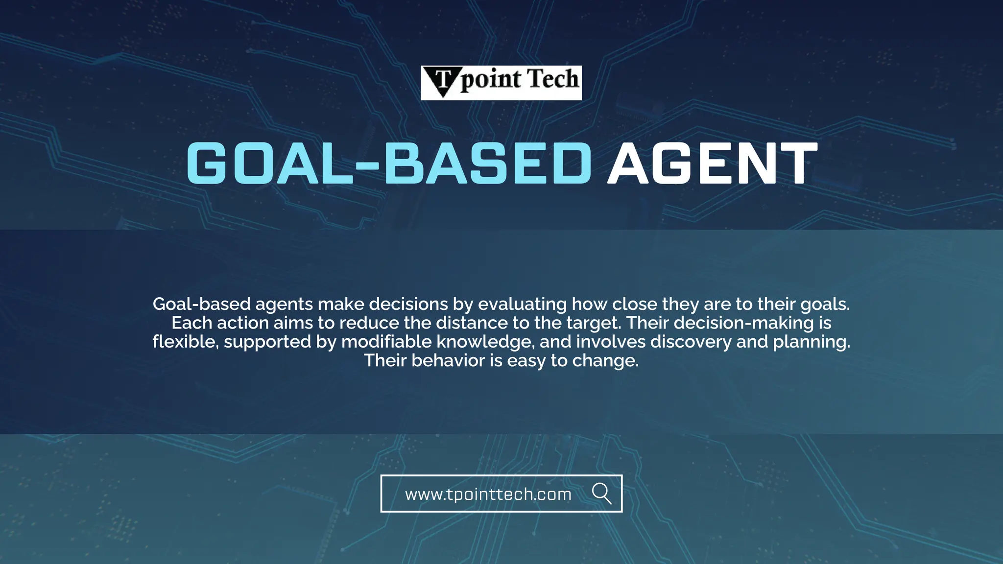 www.tpointtech.com
Goal-based agents make decisions by evaluating how close they are to their goals.
Each action aims to reduce the distance to the target. Their decision-making is
flexible, supported by modifiable knowledge, and involves discovery and planning.
Their behavior is easy to change.
AGENT
GOAL-BASED
 