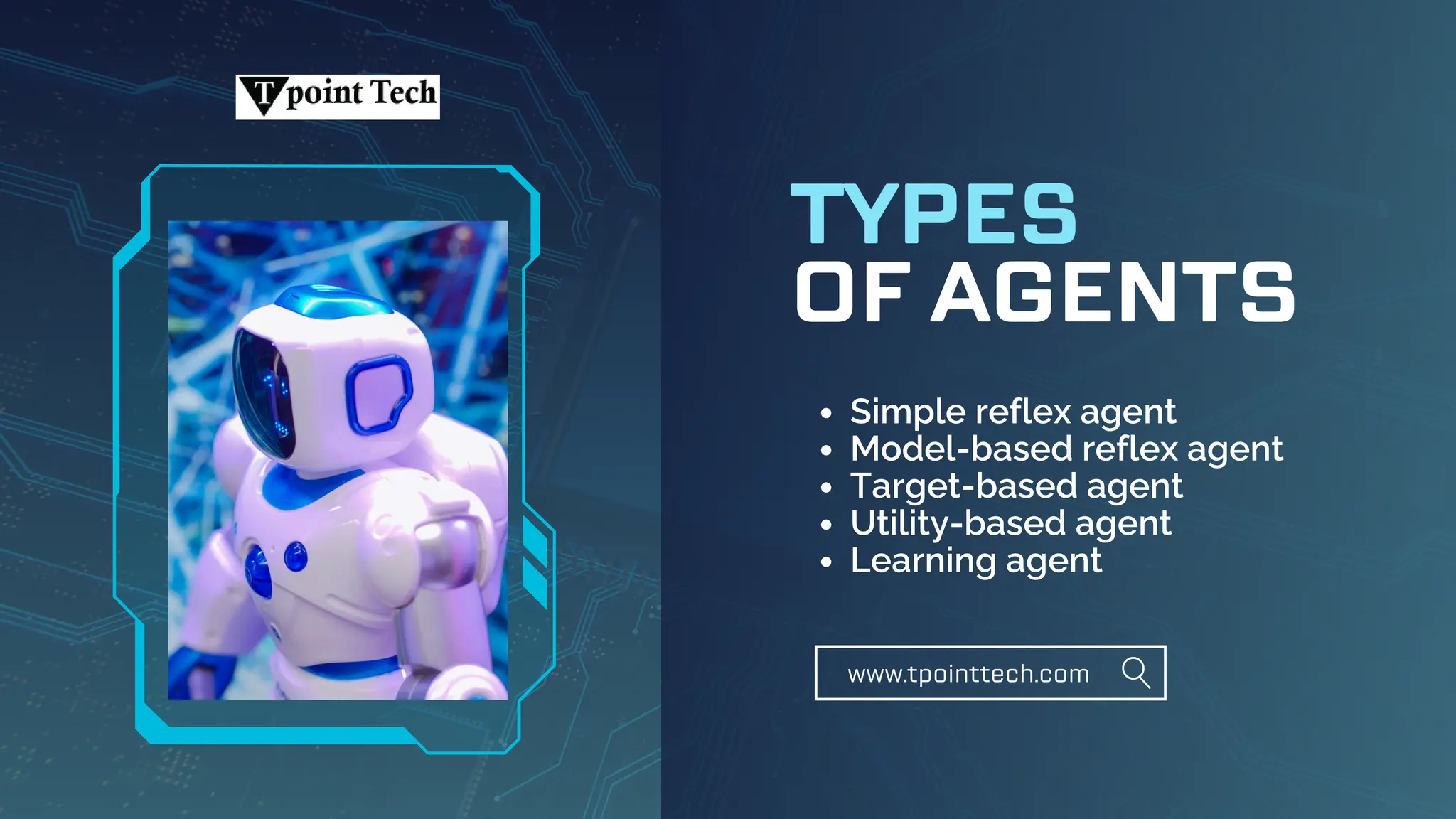 OF AGENTS
TYPES
Simple reflex agent
Model-based reflex agent
Target-based agent
Utility-based agent
Learning agent
www.tpointtech.com
 