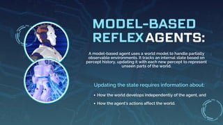 AGENTS:
MODEL-BASED
REFLEX
A model-based agent uses a world model to handle partially
observable environments. It tracks an internal state based on
percept history, updating it with each new percept to represent
unseen parts of the world.
Updating the state requires information about:
How the world develops independently of the agent, and
How the agent's actions affect the world.
 