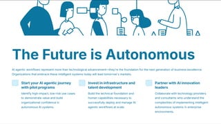What Are AI Agentic Workflows? Unlock the Power of AI Agents in 2025! | PDF