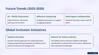 AI Agents in Education 2025: Use Cases, Benefits, Challenges & Future ...
