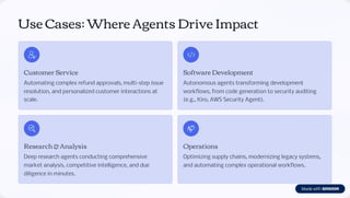 AI-Agents-The-Next-Frontier-in-Intelligent-Automation.pdf