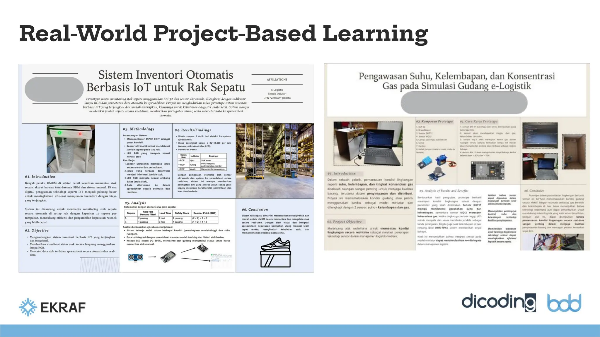 Real-World Project-Based Learning
 