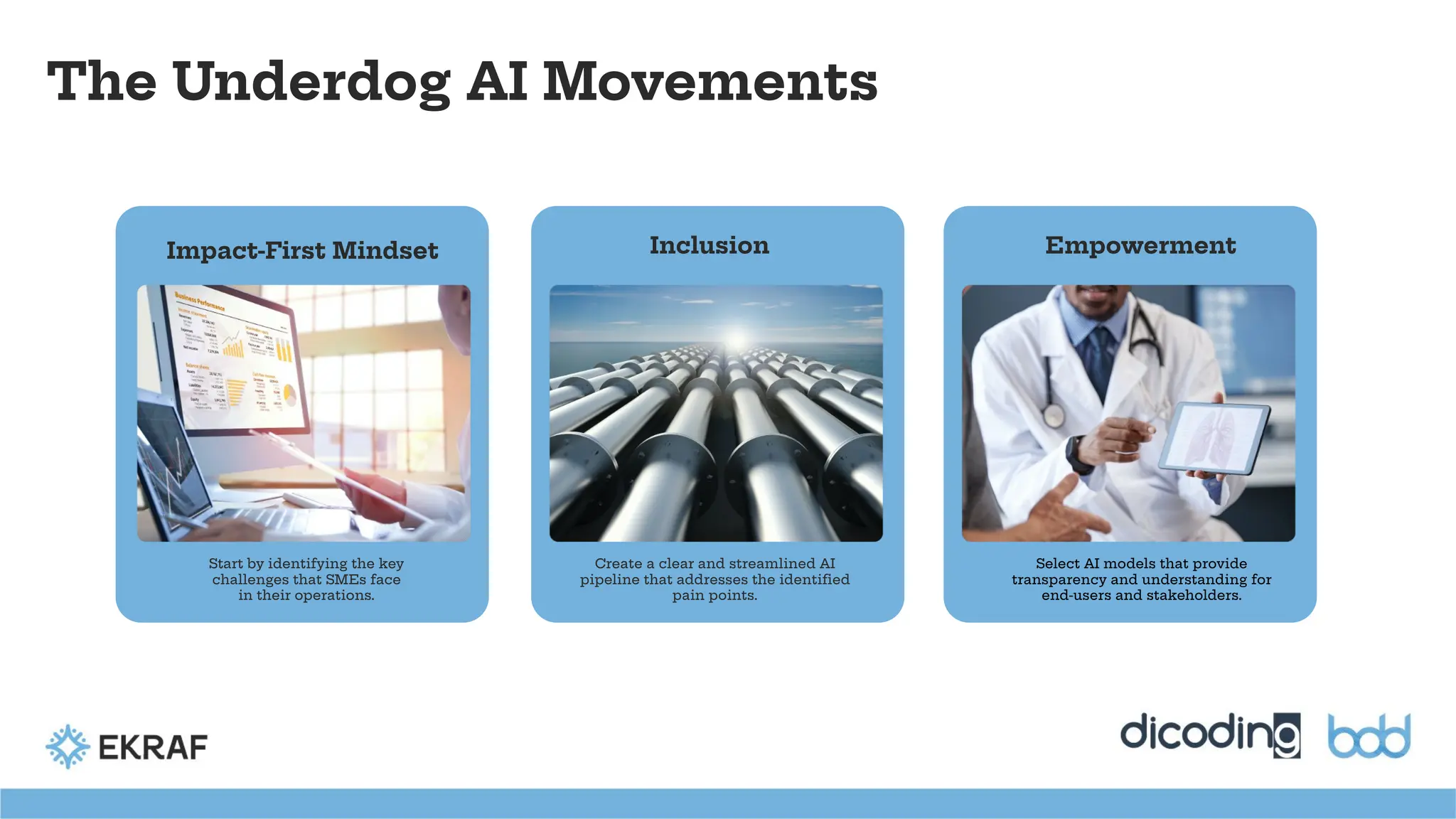 The Underdog AI Movements
Impact-First Mindset Inclusion Empowerment
Start by identifying the key
challenges that SMEs face
in their operations.
Create a clear and streamlined AI
pipeline that addresses the identiﬁed
pain points.
Select AI models that provide
transparency and understanding for
end-users and stakeholders.
 