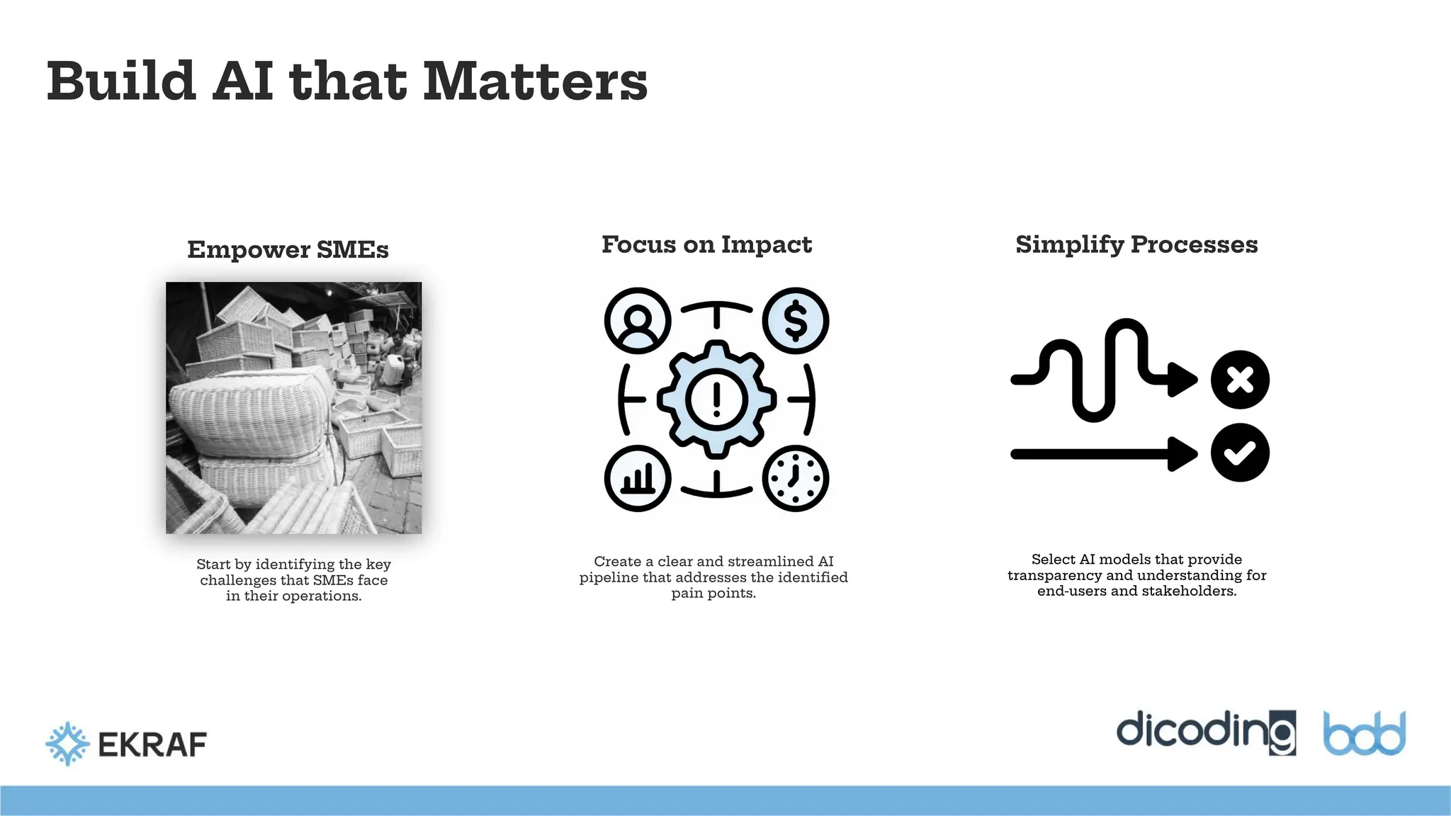 Build AI that Matters
Empower SMEs Focus on Impact Simplify Processes
Start by identifying the key
challenges that SMEs face
in their operations.
Create a clear and streamlined AI
pipeline that addresses the identiﬁed
pain points.
Select AI models that provide
transparency and understanding for
end-users and stakeholders.
 