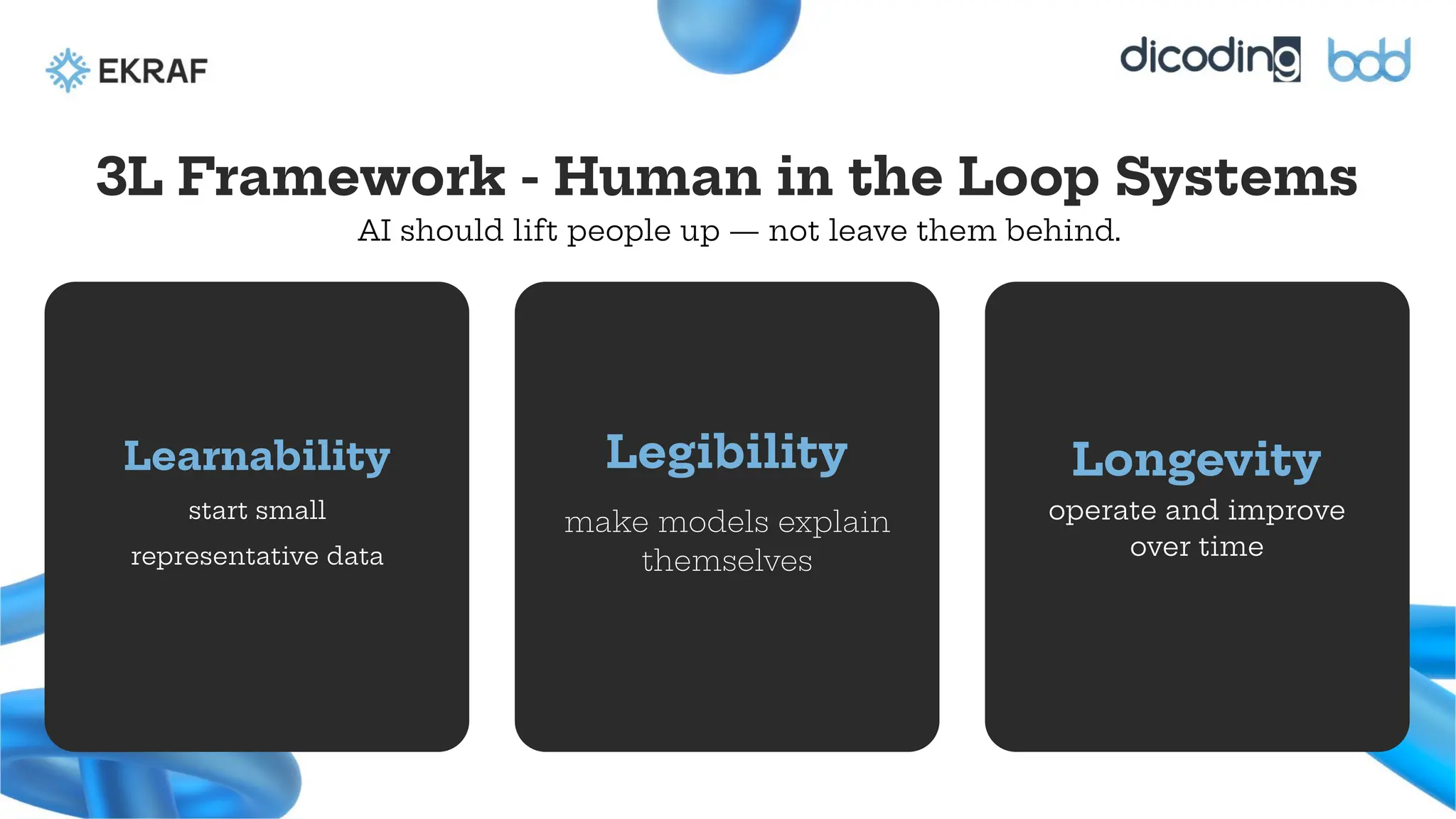 Learnability
start small
representative data
Legibility
make models explain
themselves
Longevity
operate and improve
over time
3L Framework - Human in the Loop Systems
AI should lift people up — not leave them behind.
 