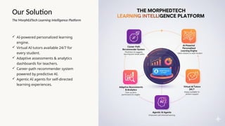 AI LMS & AI-Powered Learning Platforms for 2026 | PPTX