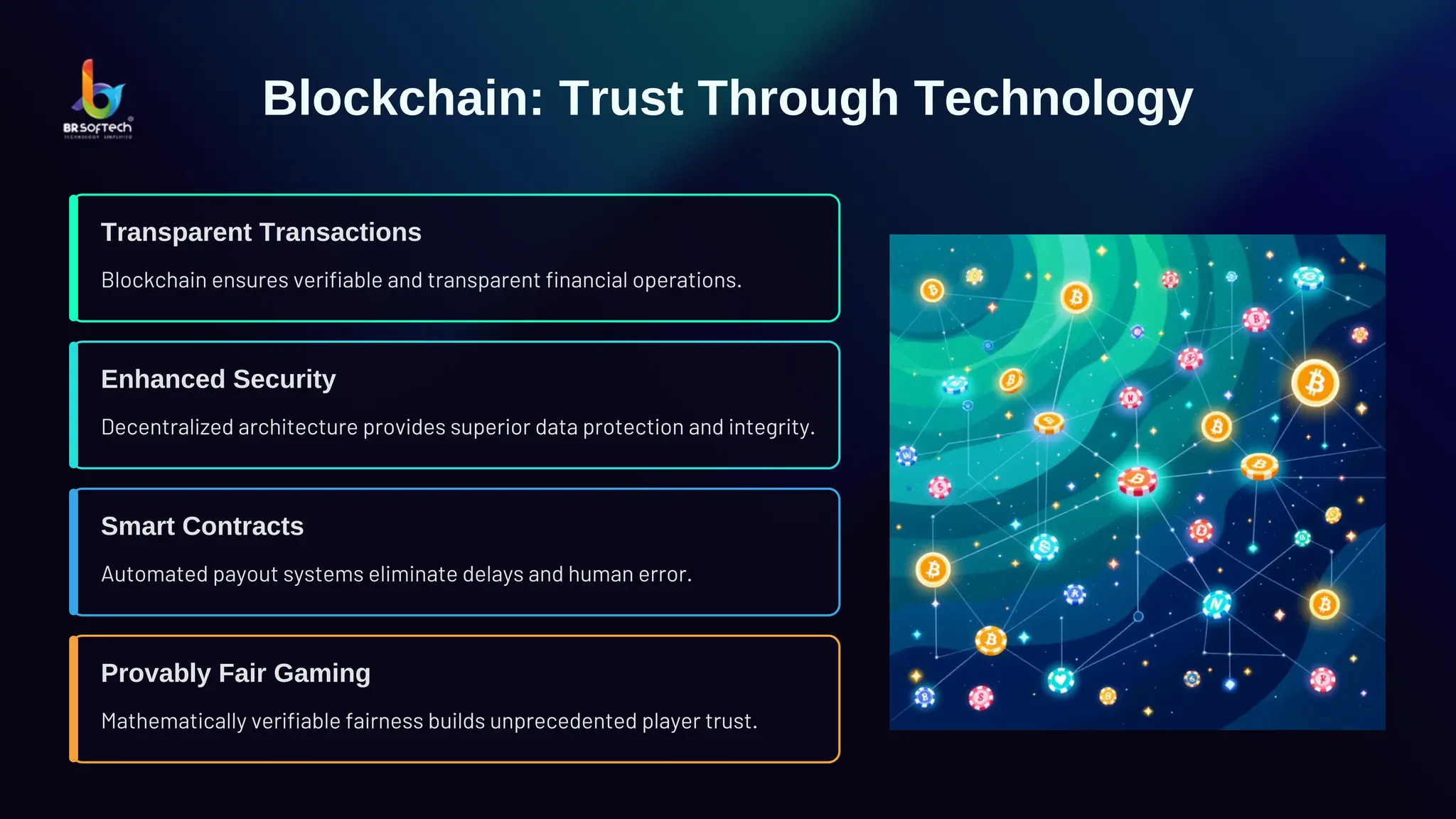 Decentralized Player Protection: The Future of Fair Play in Gaming