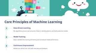 AI-and-cyber security Identifying Digital Evidence .pptx