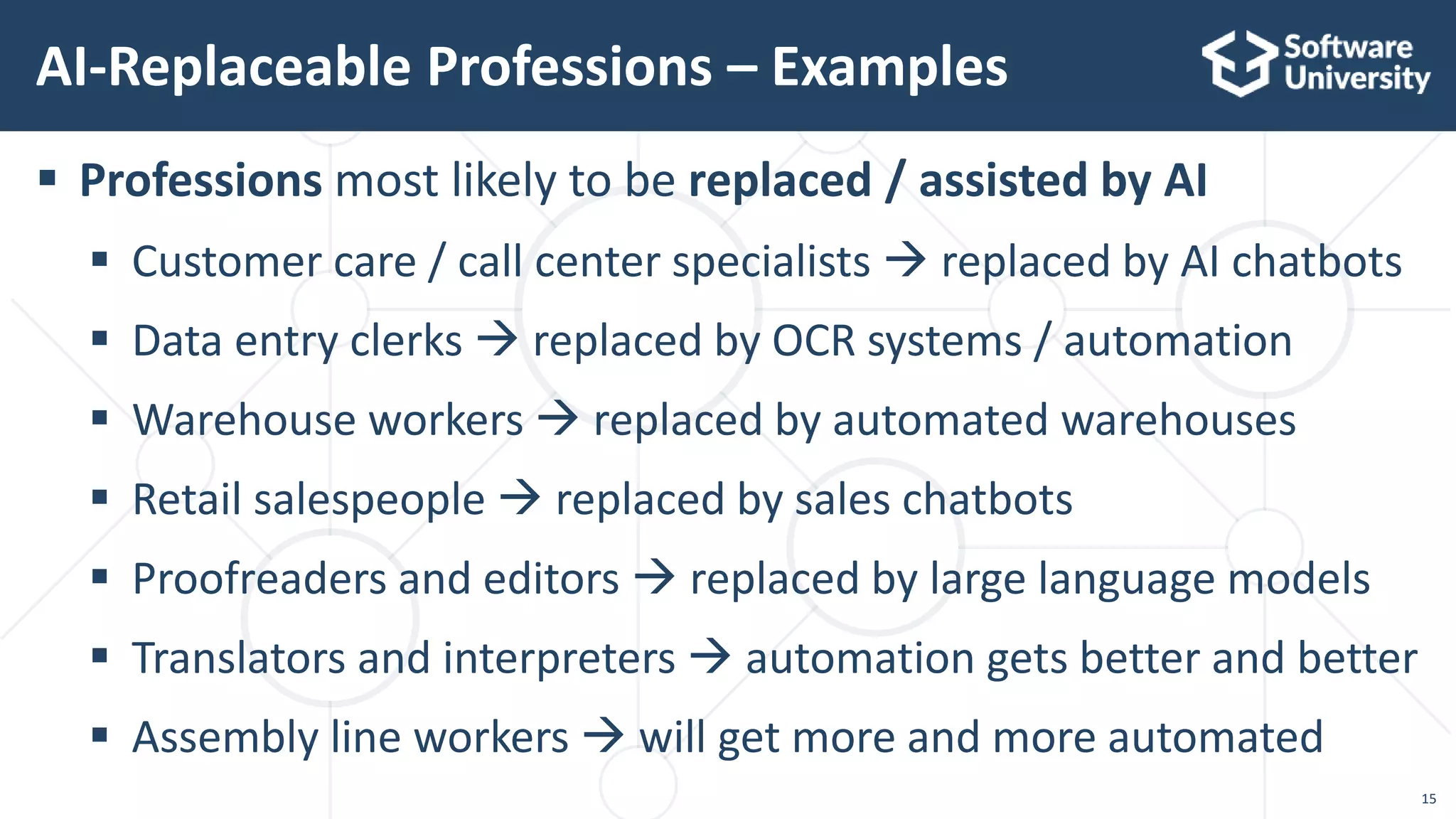 15
 Professions most likely to be replaced / assisted by AI
 Customer care / call center specialists  replaced by AI chatbots
 Data entry clerks  replaced by OCR systems / automation
 Warehouse workers  replaced by automated warehouses
 Retail salespeople  replaced by sales chatbots
 Proofreaders and editors  replaced by large language models
 Translators and interpreters  automation gets better and better
 Assembly line workers  will get more and more automated
AI-Replaceable Professions – Examples
 