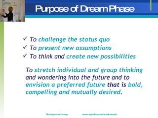 Purpose of Dream Phase <ul><li>To  challenge the status quo </li></ul><ul><li>To  present new assumptions </li></ul><ul><l...