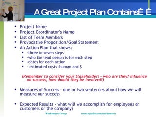 A Great Project Plan Contains…… <ul><li>Project Name </li></ul><ul><li>Project Coordinator’s Name </li></ul><ul><li>List o...