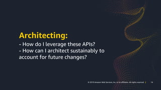 AI APIs as a Catalyst for Machine Learning Initiatives | PDF