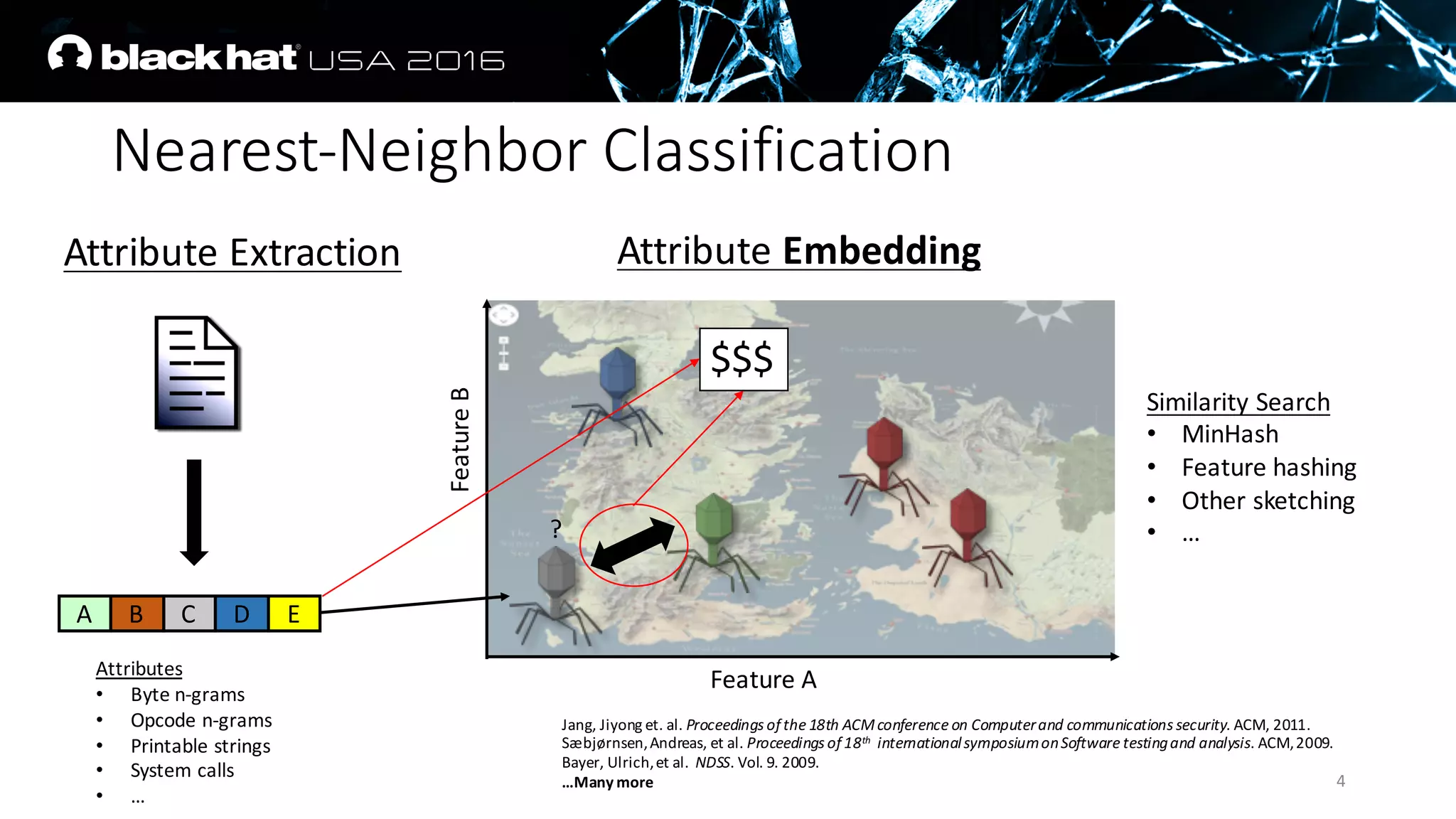 Nearest-Neighbor	Classification
Feature	A
Feature	B
4
$$$
?
Similarity	Search
• MinHash
• Feature	hashing
• Other	sketching
• …
Jang,	Jiyong et.	al.	Proceedings	of	the	18th	ACM	conference	on	Computer	and	communications	security.	ACM,	2011.
Sæbjørnsen,	Andreas,	et	al.	Proceedings	of	18th international	symposium	on	Software	testing	and	analysis.	ACM,	2009.
Bayer,	Ulrich,	et	al.	NDSS.	Vol.	9.	2009.
…Many	more
Attribute	Embedding
A B C D E
Attribute	Extraction
Attributes
• Byte	n-grams	
• Opcode	n-grams
• Printable	strings
• System	calls
• …
 