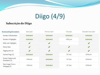 Diigo (4/9)
Subscrição do Diigo
 