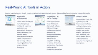 AI-Assisted Test Automation: Smarter Testing with Playwright | PPTX